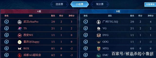并找到稳定